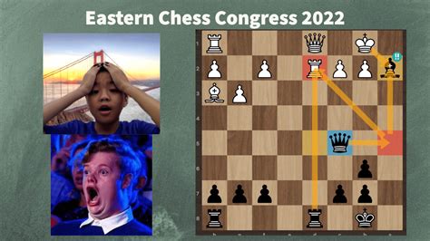 chess results continental 2022